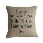 Personalised 'home Is Where We..